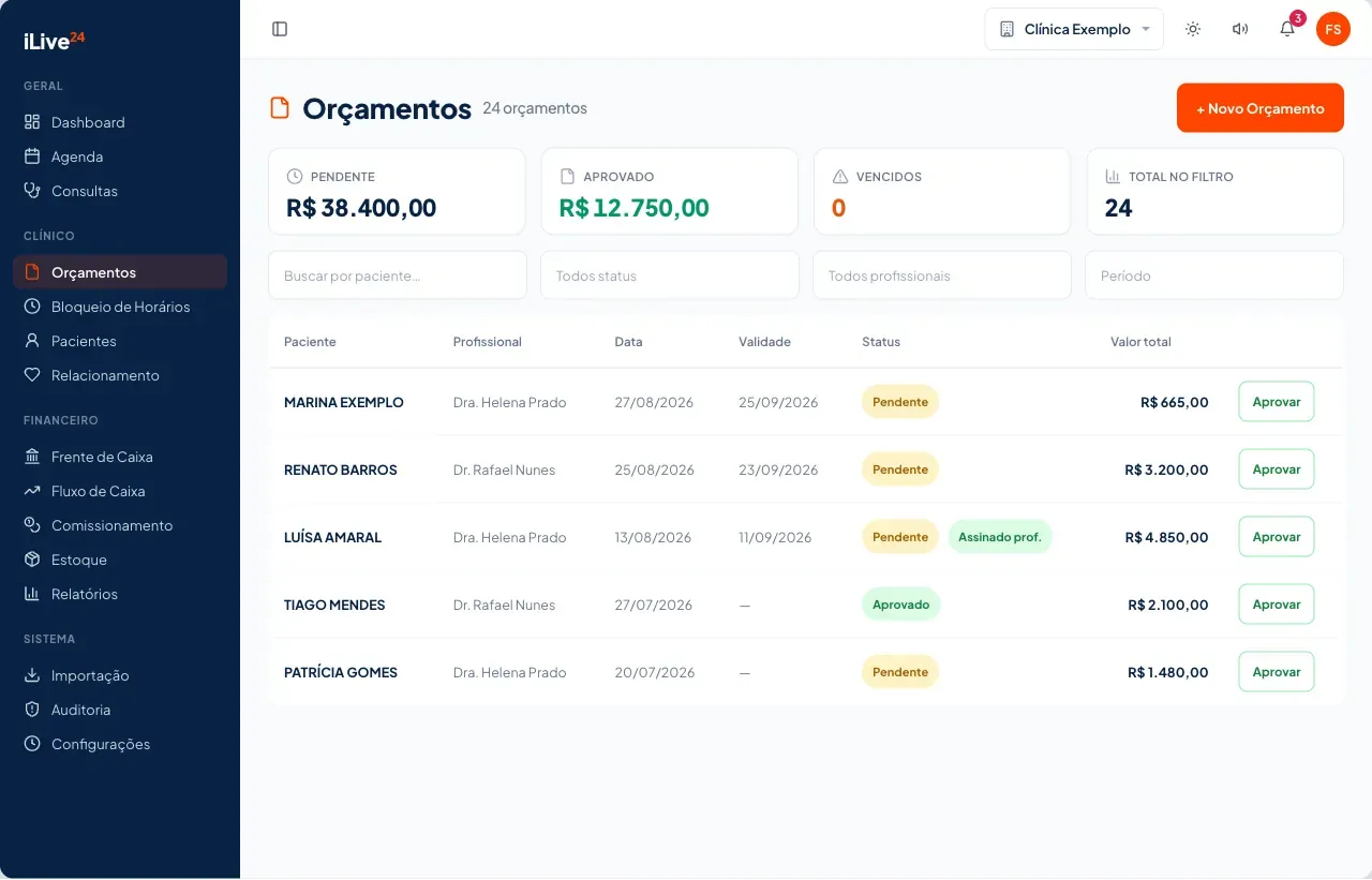Lista de orçamentos do iLive24, com valor pendente, aprovado e o status de cada proposta. Dados fictícios.